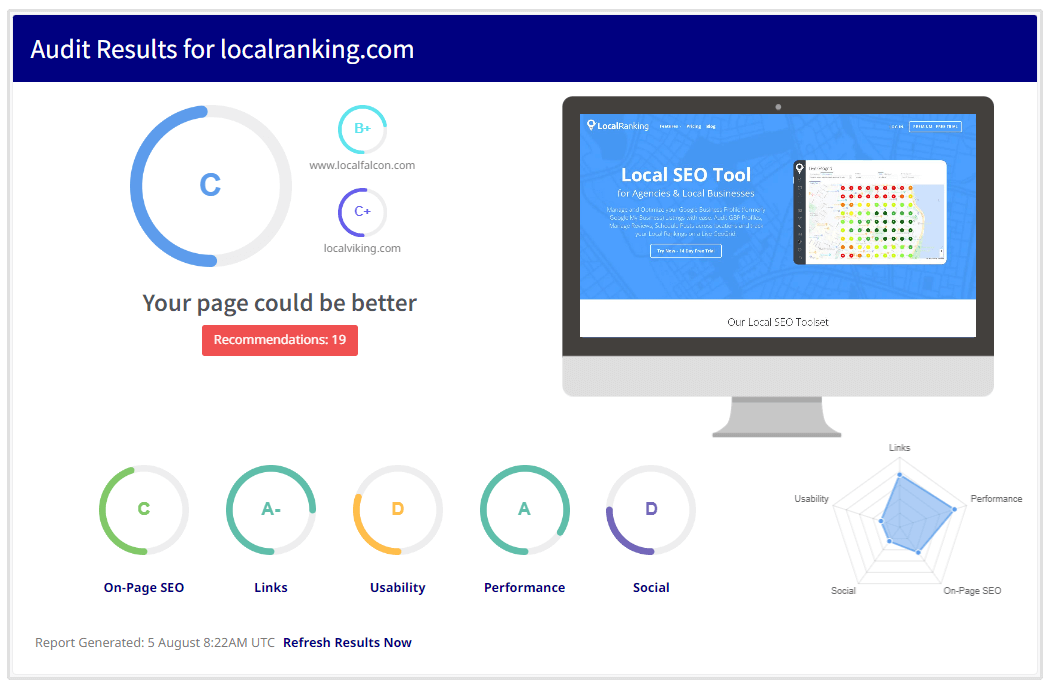 ウェブサイトのSEO監査レポート